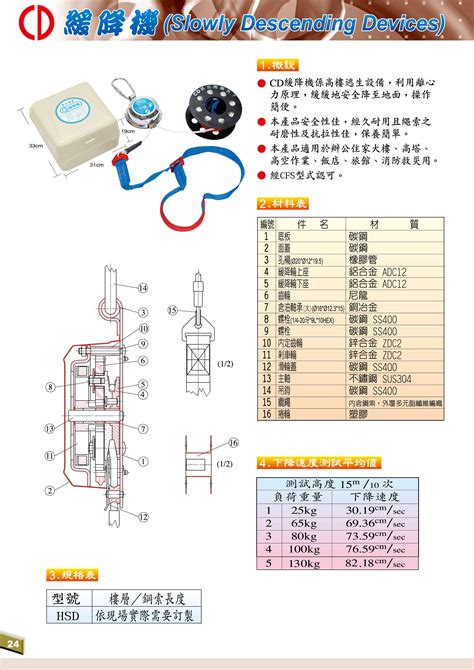 緩降機開口高度|消防法令查詢系統